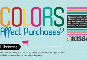How do colors affect purchases?