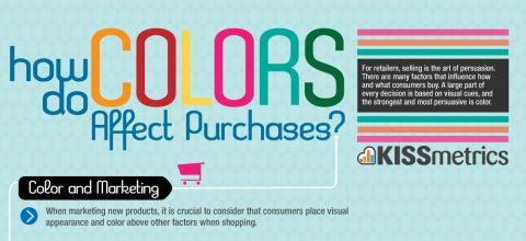 How do colors affect purchases?