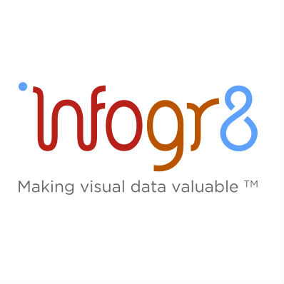 infogr8 logo