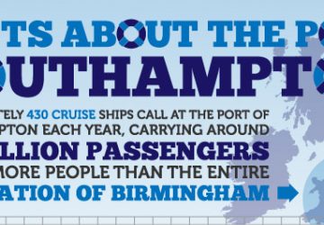 Southampton Infographic - Cruise1st