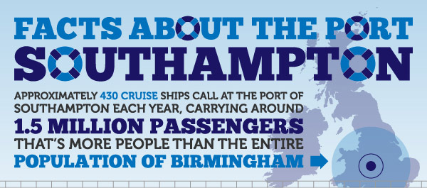 Southampton Infographic - Cruise1st
