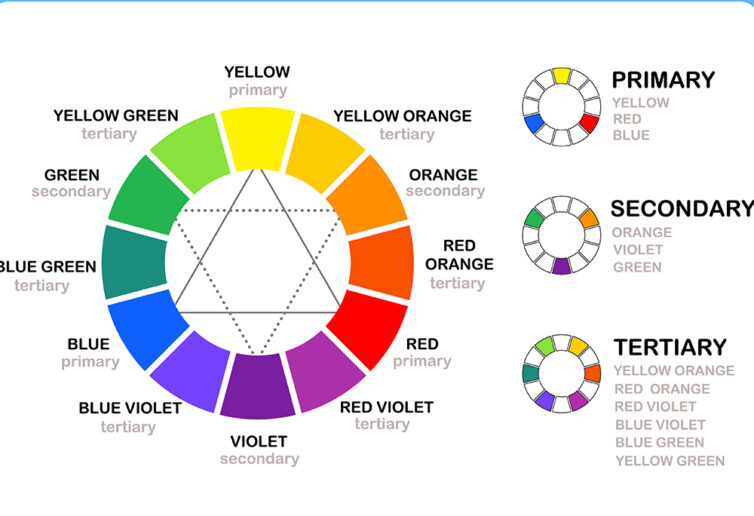 Colour Wheel